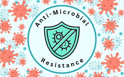 Anti-Microbial Resistance: what does this mean?